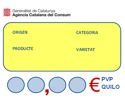 Model d'etiqueta per a fruita i verdura