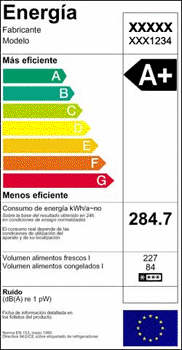 Etiqueta energ�tica